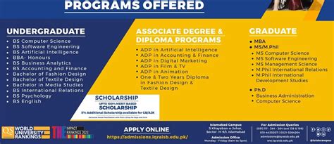 IQRA Islamabad Announces BS Admission 2025 Online