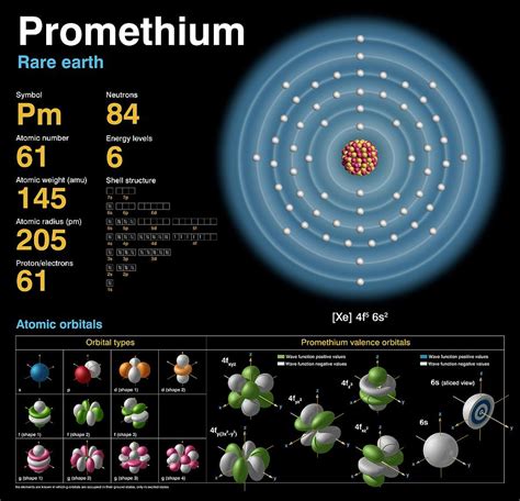 Promethium Photograph By Carlos Clarivan