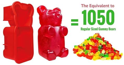 Giant Gummy Bear Mold