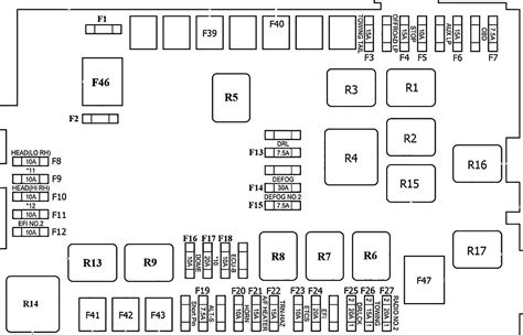 Fuse Box Diagram Toyota FJ Cruiser And Relay With Assignment And Location