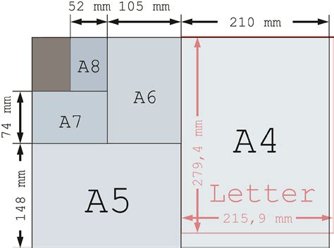 Steps To Set Paper Size In Ms Word Environment Printable Templates Free