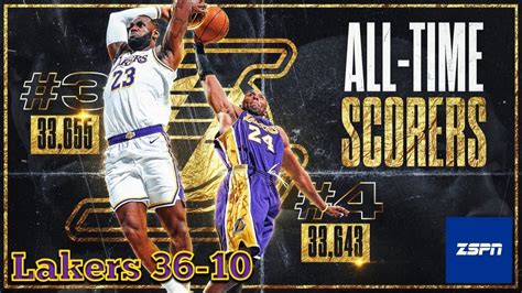 LeBron Passes Kobe As Lakers Fall To 76ers 108 91 LeBron 29 Pts