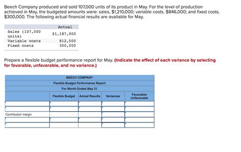 Solved Beech Company Produced And Sold Units Of Its Chegg