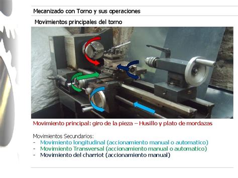 Objetivos Mecanizado Con Torno Y Sus Operaciones Ejemplo