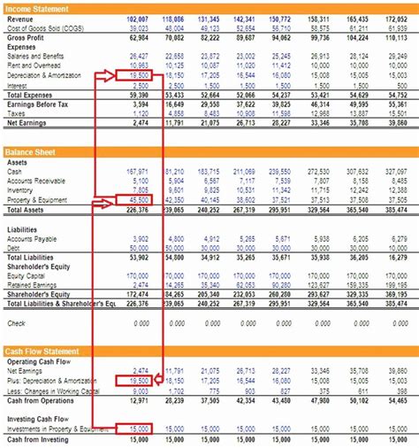 Real Estate Investment Analysis Excel Spreadsheet With Real Estate