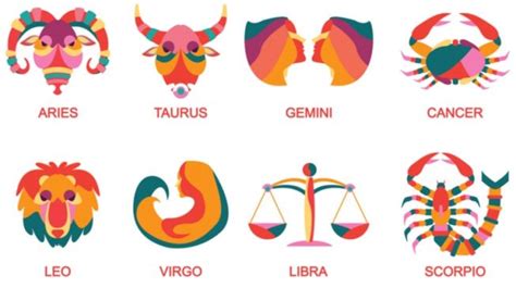 Nama Zodiak Dan Tanggalnya Lengkap Dengan Karakter Masing Masing