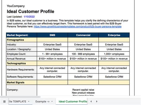 Ideal Customer Profile ICP Template Growth Business Templates