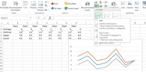 Excel Chart With Confidence Intervals Statistical Analysis Free Online Tutorial Library