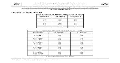 47409223 Datos Y Tablas Utiles Para Calculo De Uniones Atornilladas