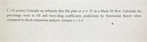 Solved Points Consider An Infinitely Thin Flat Plate Chegg