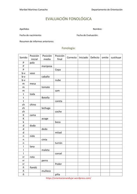 PDF EVALUACIÓN FONOLÓGICA PDF fileMaribel Martínez Camacho