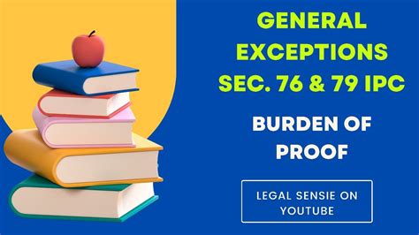 Concept Underlying Sec 76 79 IPC General Exceptions Burden Of Proof