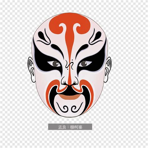 China Budaya Tionghoa Peking Opera Chinese Opera Mask Peking Opera