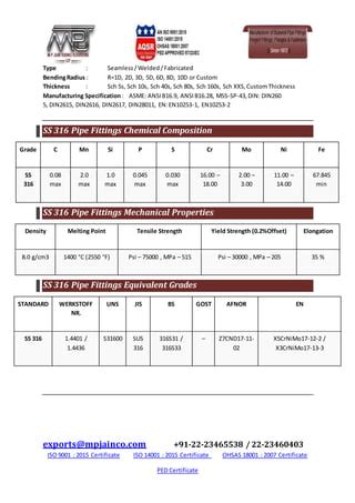 Stainless Steel Pipe Fittings Manufacturers Pdf