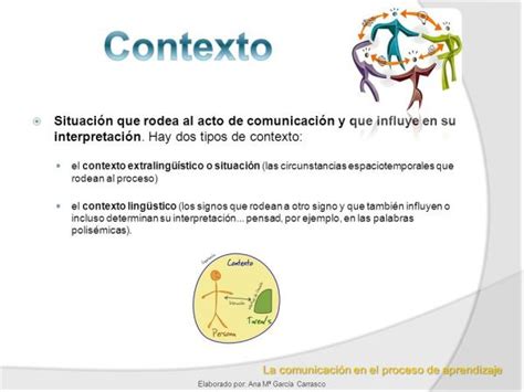 Contexto De La Comunicación Definición Y Ejemplos