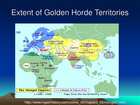 PPT - The Golden Horde PowerPoint Presentation, free download - ID:210429