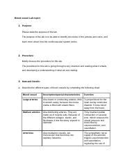 BIOS255 Week 3 Cardiovascular System Blood Vessels Docx Blood Vessel