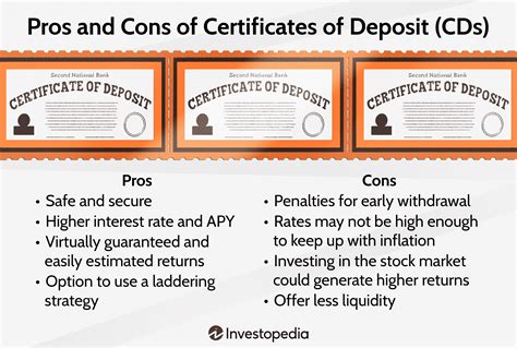 OPM Reviews The Best Low Risk Investments Right Now