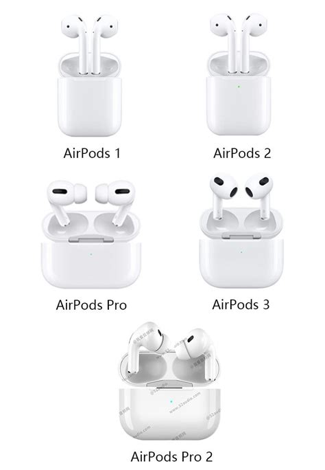 Sự Thật Airpods Pro 2 Trang Bị Chức Năng Trợ Thính Giải Thích Chi Tiết Về Các Nâng Cấp Chức