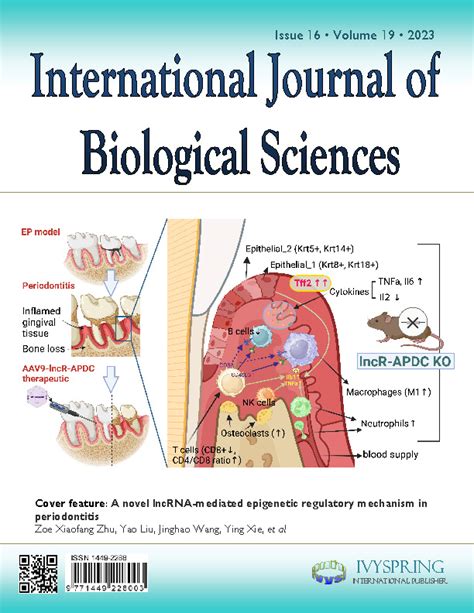 International Journal Of Biological Sciences