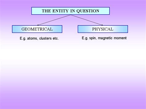 DEFECTS IN CRYSTALS Point defects Line defects Surface