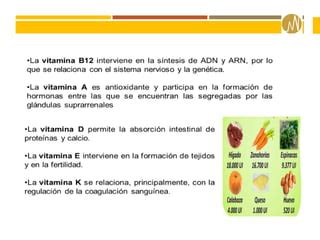 GENERALIDADES COMPONENTES NUTRICIONALES Pdf