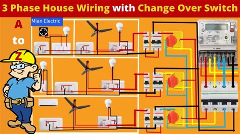 3 Phase House Wiring With Change Over Switch Complete House Wiring