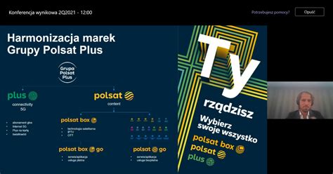 Lex Tvn Cyfrowy Polsat Wyniki Finansowe Polsat Box Plus Rebranding