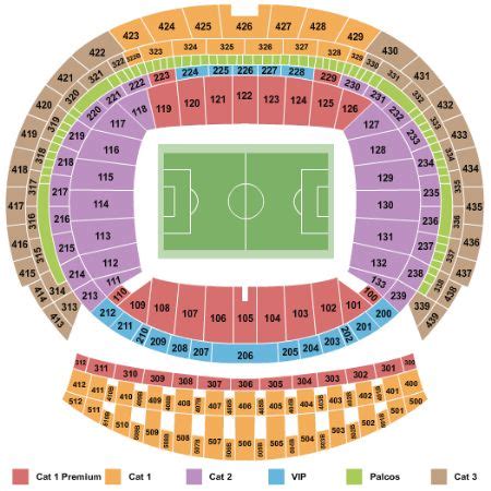 Wanda Metropolitano Tickets and Wanda Metropolitano Seating Chart - Buy ...