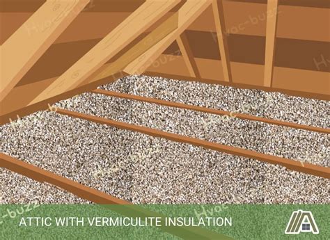 Vermiculite Insulation | When Was It Banned? - The Tibble