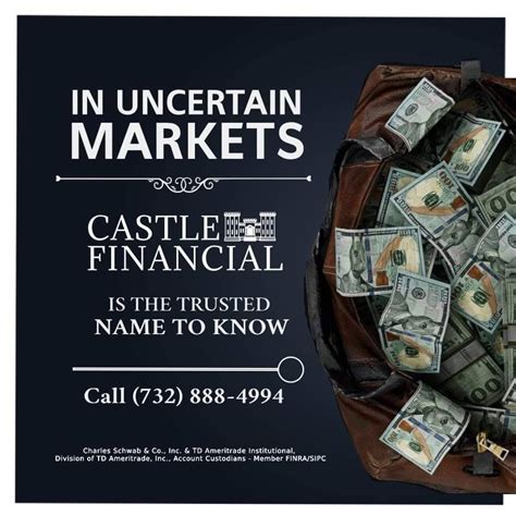 castle financial home