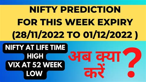 Nifty Prediction Tomorrow Nifty View Levels For 29th November 2022