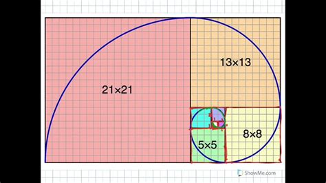 Golden Ratio Fibonacci Sequence Geometry Youtube Hot Sex Picture