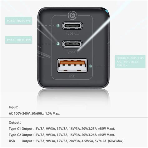 Chargeur Baseus 65w Kuulaa Tech