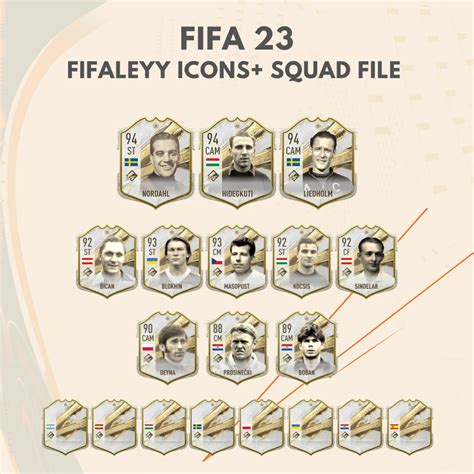 FIFA 23 fifaleyy Icons squad file at FIFA 23 Nexus - Mods and Community