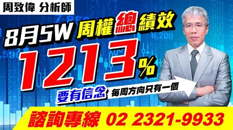 理周tv 20230901盤後 周致偉 致富達人／8月5w周權總績效1213 要有信念每周方向只有一個 Youtube