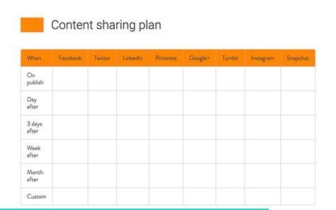 Social Media Strategy Template | Free PDF & PPT Download