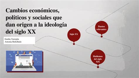 Cambios económicos politicos y sociales que dan origen a la ideología