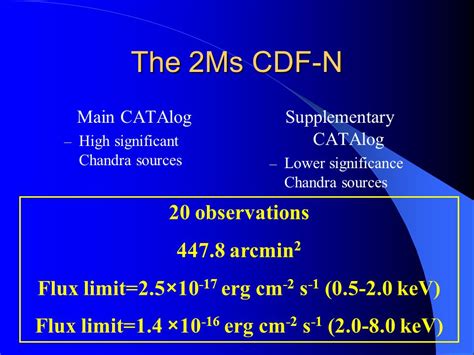 Agn In X Ray Surveys For Astro597 Jian Wu November 10 Ppt Download