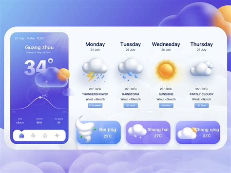 Weather forecast UI interface design by fedongy on Dribbble