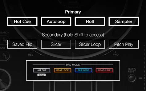 Serato DJ arrives on the Pioneer DJ XDJ XZ - We Are Crossfader