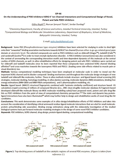 PDF On The Understanding Of PDE Inhibitors HERG K Ion Channel