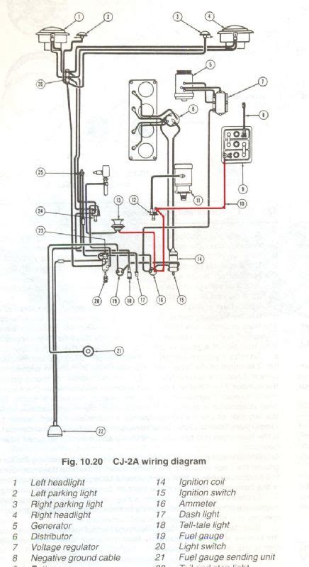 Wiring Harness Installation The Cj2a Page Forums Electrical 59 Off