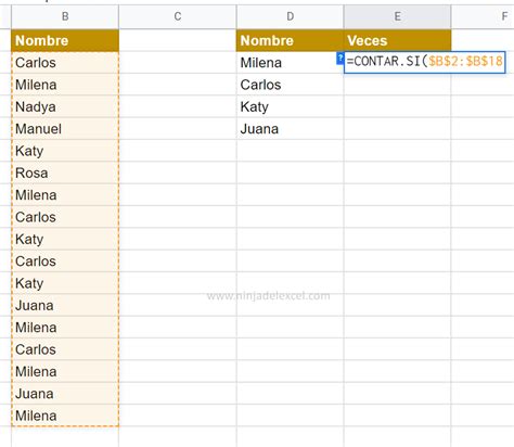 Funci N Contar Si En Google Sheets Ninja Del Excel