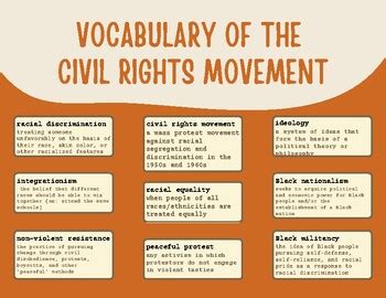 Vocabulary Of The Civil Rights Movement Printable By Amelia Parker