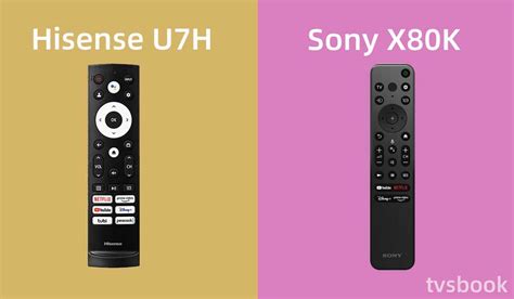 Hisense U7h Vs Sony X80k Comparison Review Which Is Better Tvsbook