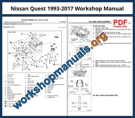 Nissan Quest 1993 2017 Workshop Repair Manual Download Pdf