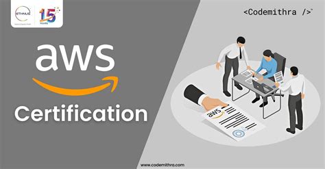 List Of Aws Certifications Introduction By Ethnus Codemithra Medium