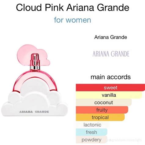 Ari Perfume Perfume Scents Fragrances Ariana Grande Fragrance