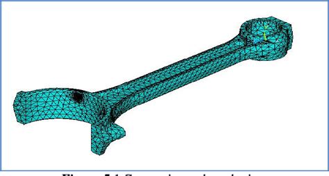 Figure 51 From Estimation Of Stress Intensity Factor Sif On Crack